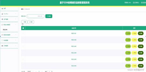 基于SSM的网络饮品销售管理系统 计算机毕业设计问题的解决方案与技术开发