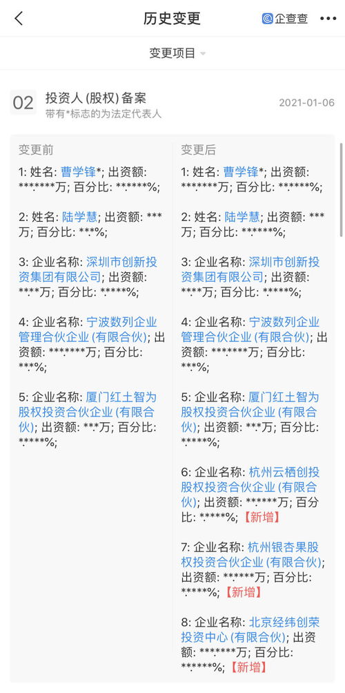 经纬创荣与银杏谷资本关联企业入股数列科技，聚焦计算机软硬件技术开发