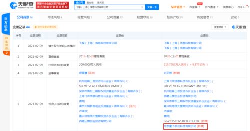 字节跳动关联公司入股飞榴科技 加速计算机软硬件技术研发版图