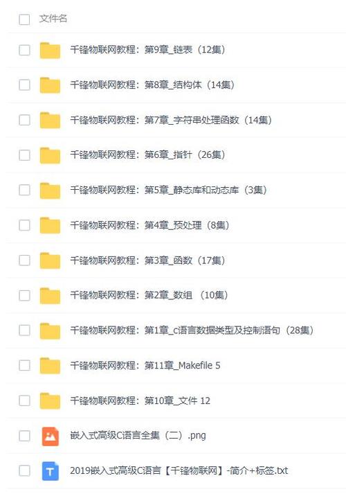 掌握基本的电子和计算机硬件知识:了解电子电路的基本原理,掌握数字